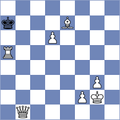 Shapiro - Moncada Correa (chess.com INT, 2024)