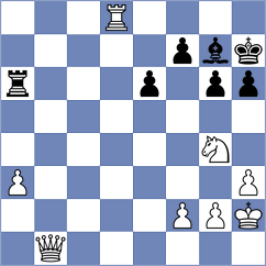 Kilic - Khachatryan (Lichess.org INT, 2021)