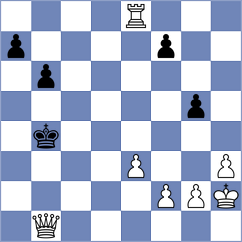 Mikhailova - Yushko (chess.com INT, 2025)