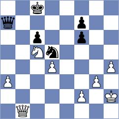 Rodriguez - Semprun Martinez (Spain, 1994)