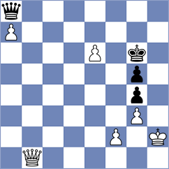 Burke - Bortnyk (Princeton, NJ USA, 2025)