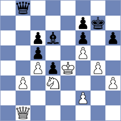 Fedorchuk - Milov (Augsburg GER, 2025)