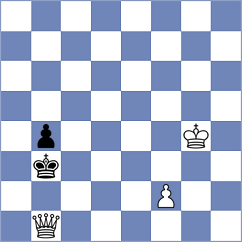 Wu - Mendez Machado (chess.com INT, 2024)