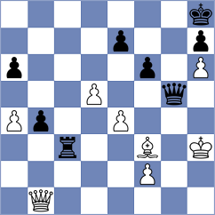 Di Berardino - Rueda Rojas (chess.com INT, 2025)