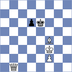 Annaberdiyev - Donskov (chess.com INT, 2022)