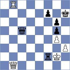 Gonzalez Rodriguez - Abreu Delgado (Barcelona, 2010)