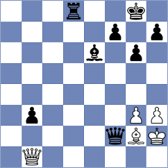 Miller - Ivanov (Chicago, 1986)