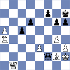 Manafov - Kekic (Chess.com INT, 2021)