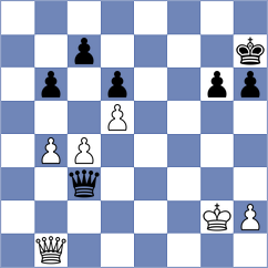 Hughes - Petrova (chess.com INT, 2022)