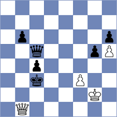 Otte - Bjerring (Munich, 1993)