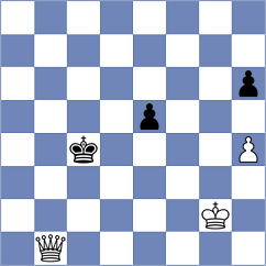 Li - Semenova (Chess.com INT, 2020)