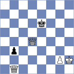 Sailer - Galvan (chess.com INT, 2022)