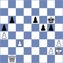 Khalafova - Horak (Chess.com INT, 2020)