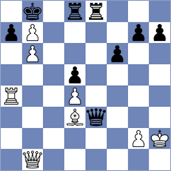 Wu - Mills (chess.com INT, 2025)