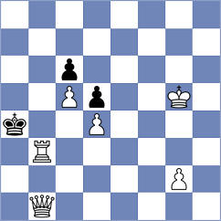 Castillo Rivera - Shpak (Tornelo INT, 2021)