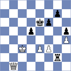 Nakamura - Kazakouski (chess.com INT, 2024)