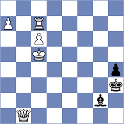 Smirnov - Kozionov (chess.com INT, 2025)