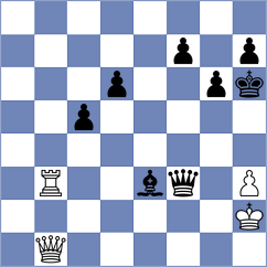 Bachmann Schiavo - Myagmarsuren (chess.com INT, 2025)