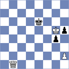 Kostiukov - Senft (chess.com INT, 2023)