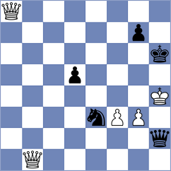 Haug - Yurasov (chess.com INT, 2024)