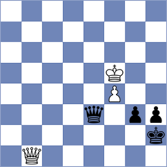 Bartel - Babiy (Chess.com INT, 2015)