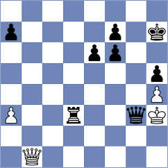 Kouchaki Chenani - Shayanmanesh (Chess.com INT, 2021)