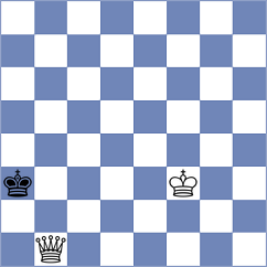 Vakhlamov - Ilkhomi (chess.com INT, 2024)