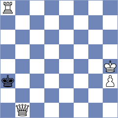 Fabian - Doersieb (Playchess.com INT, 2020)
