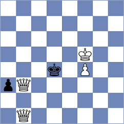 Abboud - Gomes (Chess.com INT, 2021)