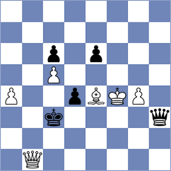 Adla - Yanchenko (chess.com INT, 2023)