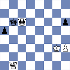 Firouzja - Movahed (chess.com INT, 2025)