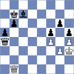 Filgueira - Zhigalko (chess.com INT, 2023)