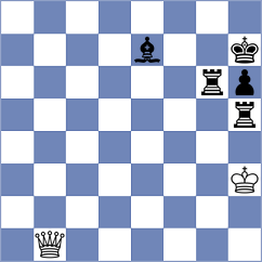 Piekielny - Gordon (Chess.com INT, 2021)