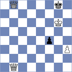 Lane - Cieslak (chess.com INT, 2025)