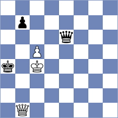 Movahed - Drygalov (chess.com INT, 2025)