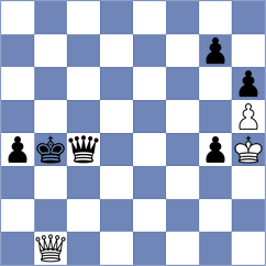 Ohnesorg - Sergin (Playchess.com INT, 2009)