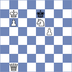Ljubarov - Kjaergaard Jensen (chess.com INT, 2025)