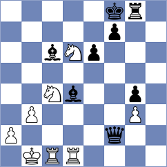 Gaehwiler - Aravindh (chess.com INT, 2022)
