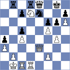 Chandra - Tabatabaei (Chess.com INT, 2018)
