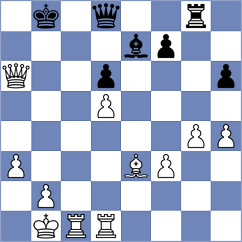 Richter - Preobrazhenskaya (chess.com INT, 2024)
