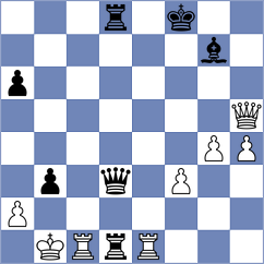 Chen - Gelman (chess.com INT, 2025)