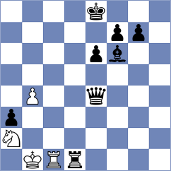 Nusrat Jahan - Lopez Rayo (chess.com INT, 2025)