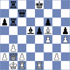 Turzo - Cordoba Roa (chess.com INT, 2025)