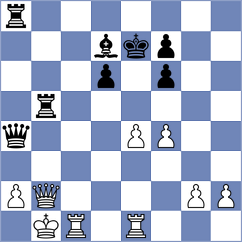 Durand - Lazov (Europe Echecs INT, 2021)