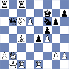 Sarkar - Xu (Lichess.org INT, 2020)