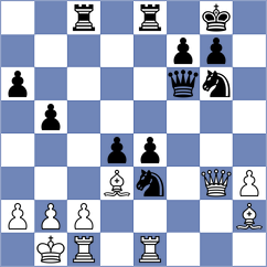 Awoki - Rodchenkov (Chess.com INT, 2020)