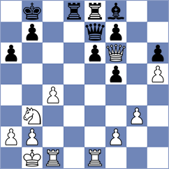Dominguez Gonzalez - De Boer (Spain, 1998)