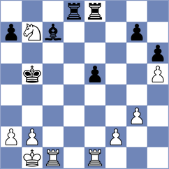Fiorito - Gil (Villa Ballester, 2004)