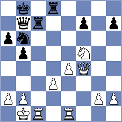 Lopez Rayo - Abramor (Asuncion PAR, 2025)