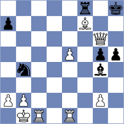 Venkatesan - Dinesh (chess.com INT, 2025)